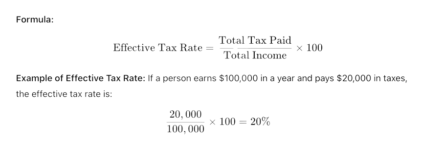 How to calculate Marginal Tax Rate